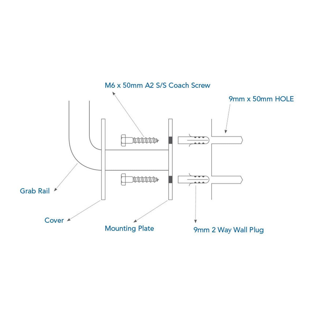 Stunning Bathrooms SB Grab Rail Flush Valve 750mm (TBD)