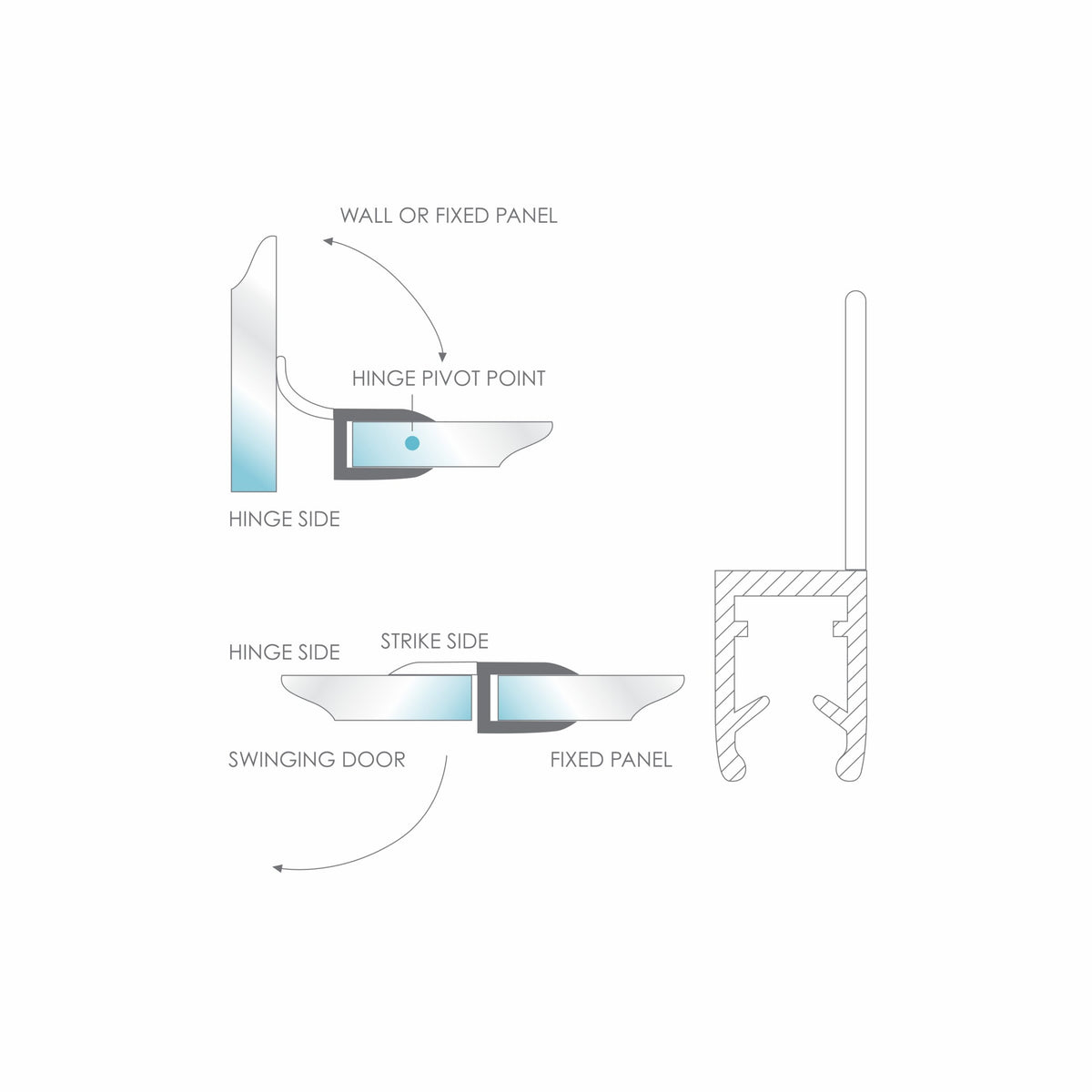 Frameless Seal Inline 6-8mm 2.5m Length