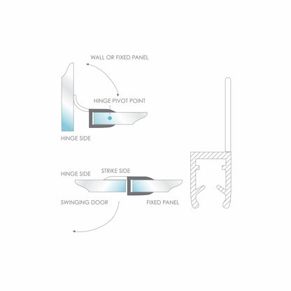 Frameless Seal Inline 6-8mm 2.5m Length
