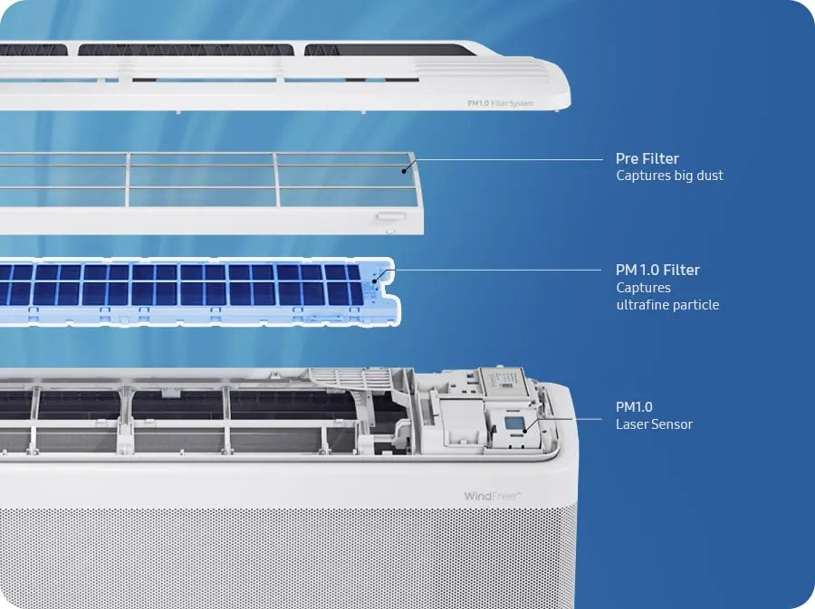 Samsung 9000BTU Wall-Mount AC With Wind-Free™ - AR70F09C1FW/FA