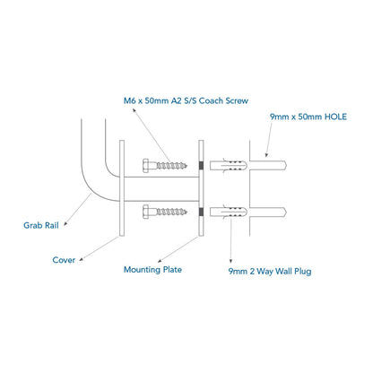 Stunning Bathrooms SB Grab Rail Flush Valve 750mm (TBD)